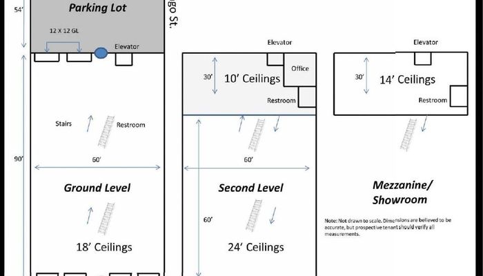 Warehouse Space for Rent at 318 W Pico Blvd Los Angeles, CA 90015 - #7