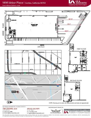 Industrial Property For Lease