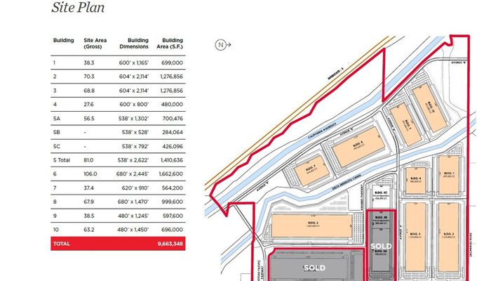 Warehouse Space for Sale at Zacharias Rd Patterson, CA 95363 - #1