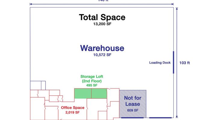 Warehouse Space for Rent at 1322-1326 Obispo Ave Long Beach, CA 90804 - #7