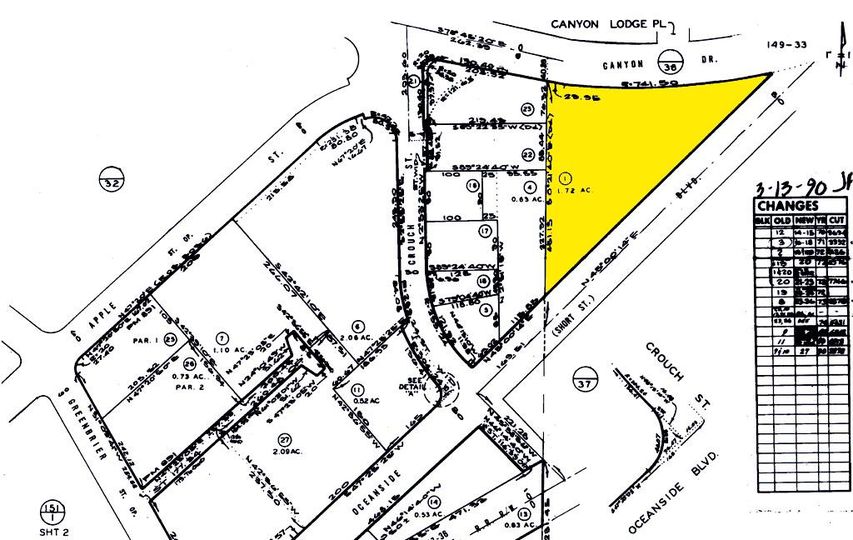 Industrial Property For Lease