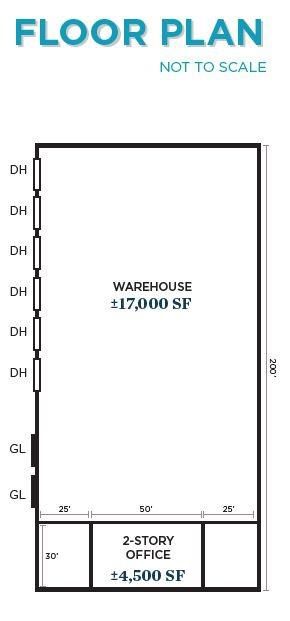 Industrial Property For Lease photo 3