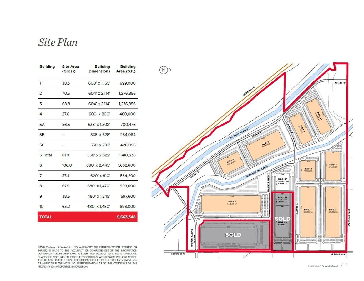 Bldg 1 Arambel Business Park photo 1