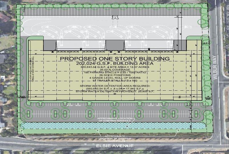 Industrial Property For Lease