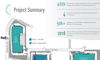 Warehouse Space for Rent located at 1322 Rocky Point Dr Oceanside, CA 92056