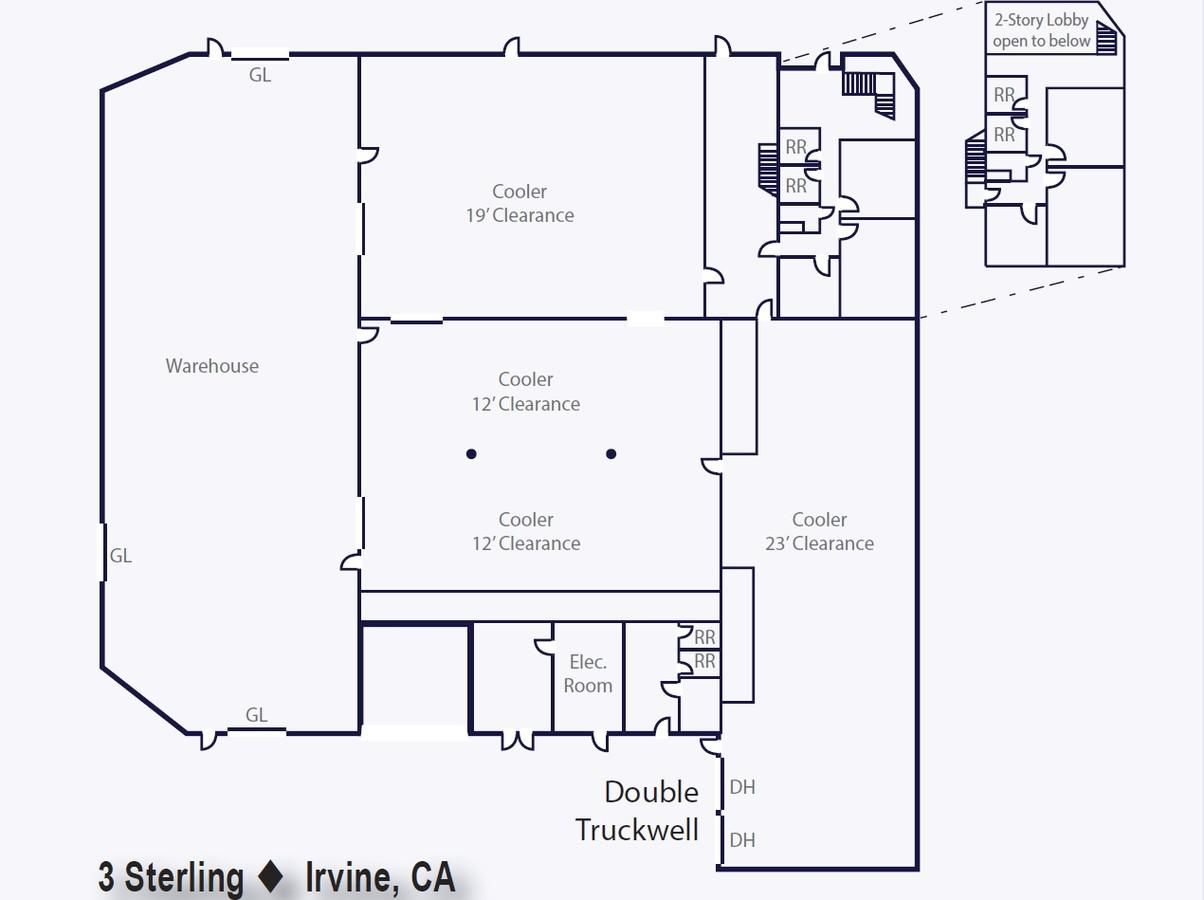Industrial Property For Lease photo 3
