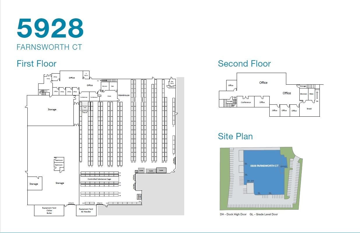 Industrial Property For Lease photo 4