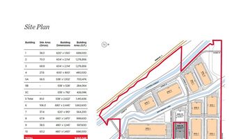 Warehouse Space for Sale located at Rogers Rd Patterson, CA 95363