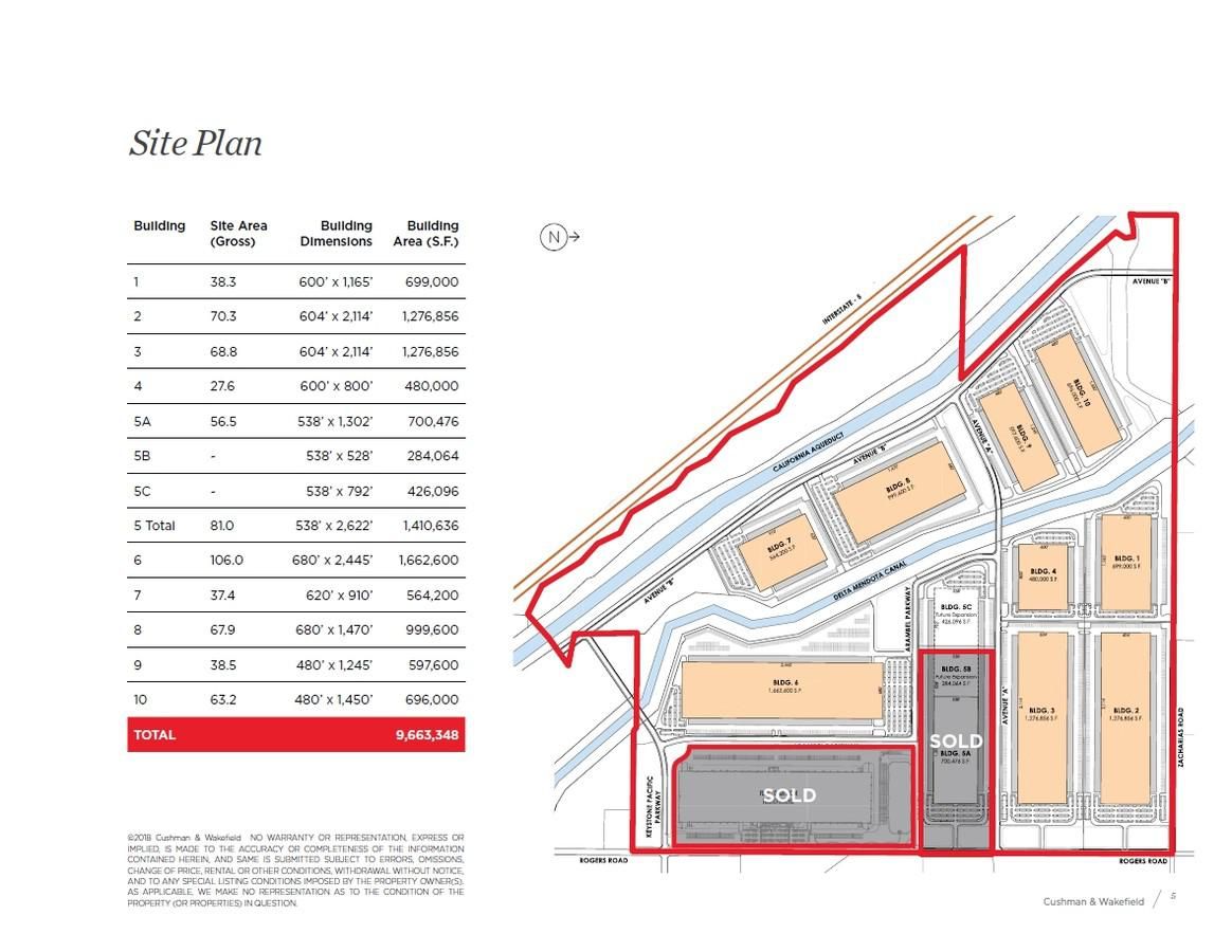Bldg 10 Arambel Business Park photo 2