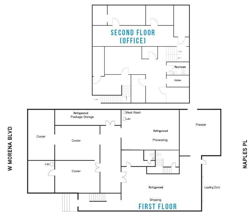 Industrial Property For Sale photo 2