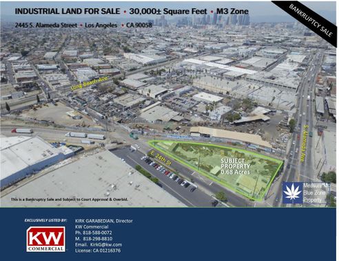 M3 Land Property - 30,000± SF in Blue Zone