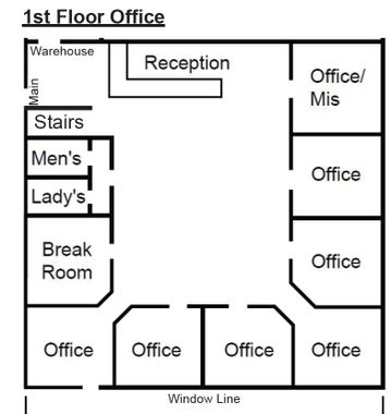 Multiple Spaces Property For Lease