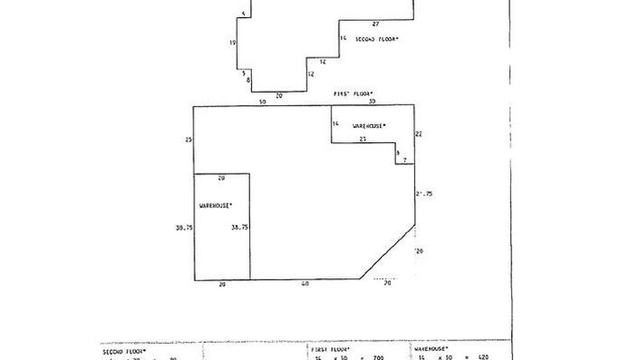 Warehouse Space for Rent at 432 N Canal St South San Francisco, CA 94080 - #25