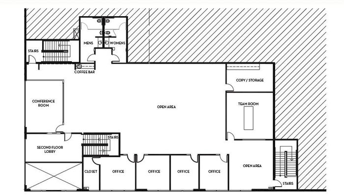 Warehouse Space for Rent at 14420 Myford Rd Irvine, CA 92606 - #5