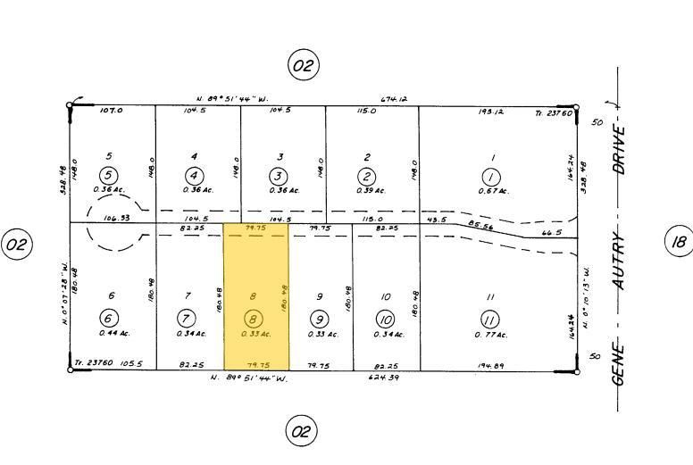 Flex Property For Lease photo 4