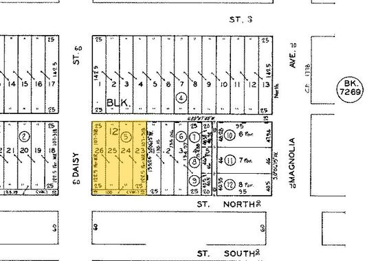 Industrial Property For Sale
