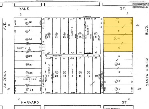 Medical Property for Lease