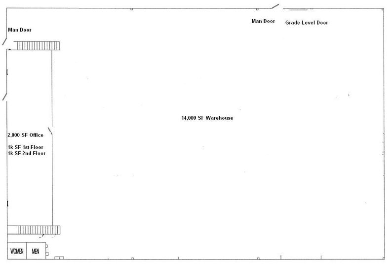 Industrial Property For Lease