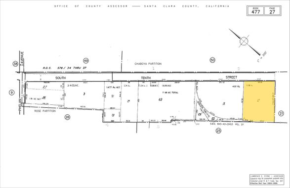 Industrial Property For Lease