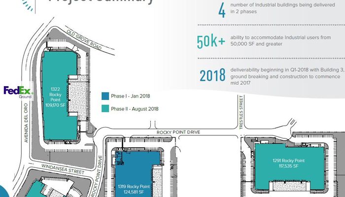 Warehouse Space for Rent at 1339 Rocky Point Dr Oceanside, CA 92056 - #4