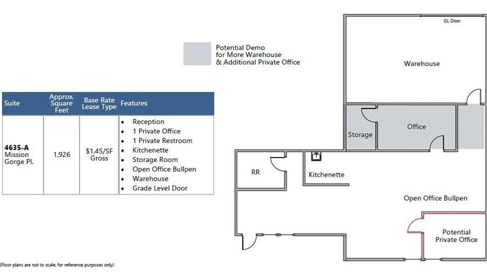 Warehouse Space for Rent at 4635 Mission Gorge Pl San Diego, CA 92120 - #5