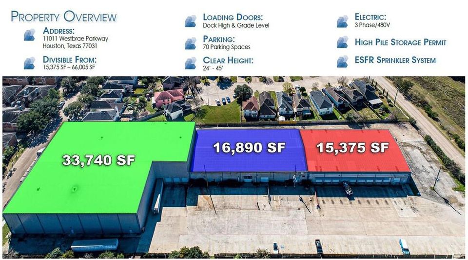 SOUTHWEST HOUSTON DISTRIBUTION FACILITY 11011 Westbrae Pky