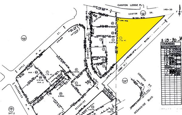 Industrial Property For Lease
