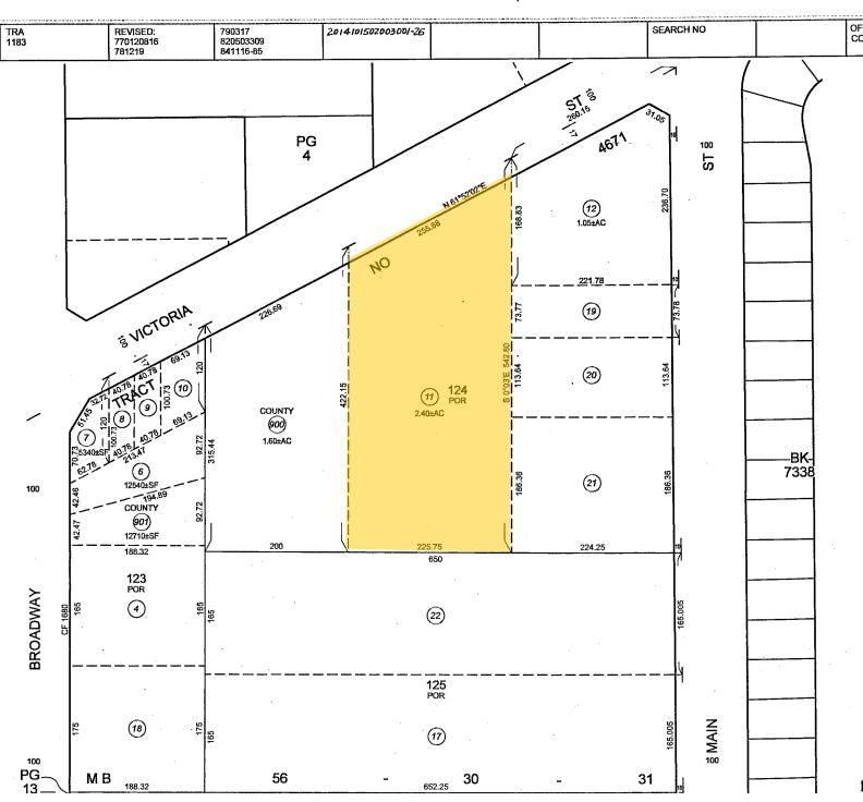 Office Property For Lease photo 4