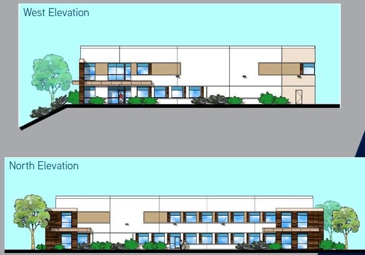 Industrial Property For Lease
