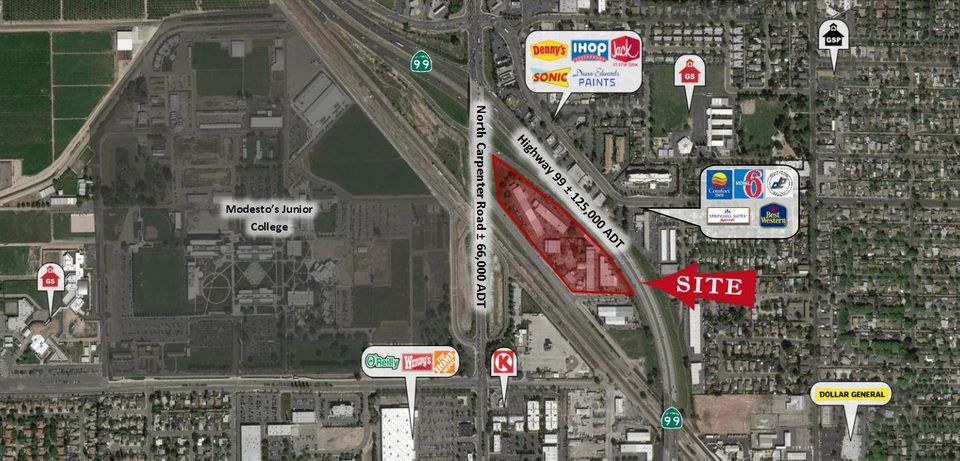 Industrial Property For Sale