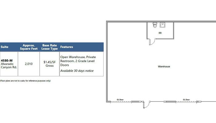 Warehouse Space for Rent at 4570-4580 Alvarado Canyon Rd San Diego, CA 92120 - #7